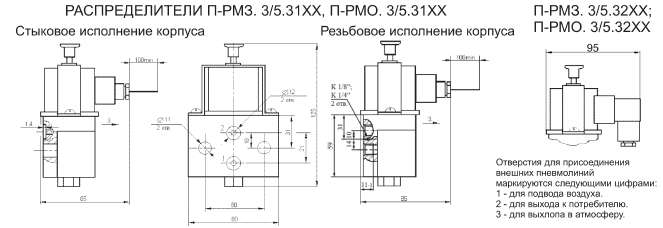 Чертеж П-РМЗ.3-5 П-РМО.3-5 Product 9-3