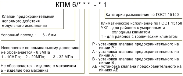 klapan-predohranitelnyj-modulnogo-montazha-kpm-6-3