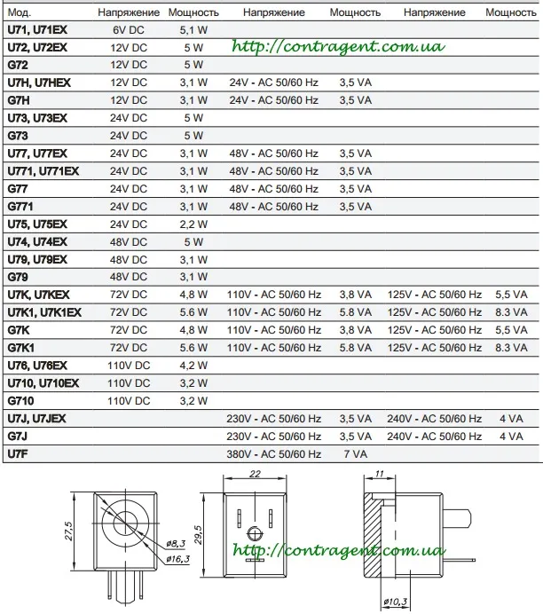 solenoidi U7 G7 rftushki U7j