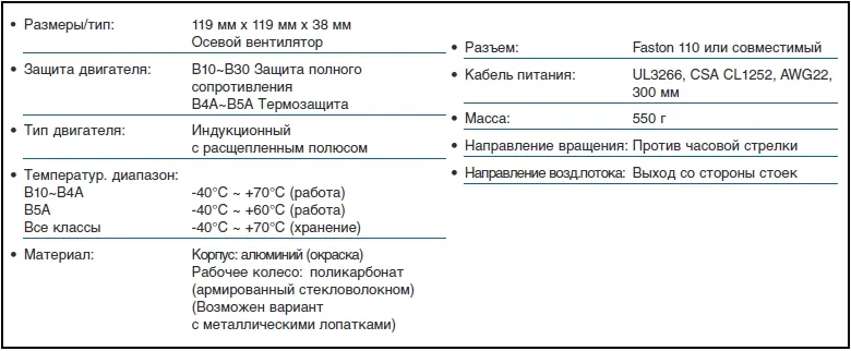 4715MS техн характеристики