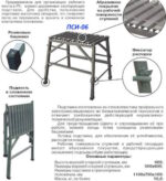 Подставка стеклопластиковая изолирующая ПСИ-06 (400х605mm, L=0,6m) подмост электрика
