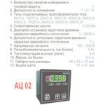 Амперметр цифровой АЦ-02