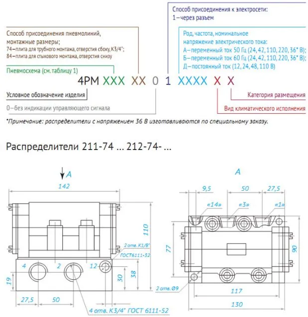 Чертеж Пневмораспределители четырехлинейные типа 4РМ contragent.com.ua