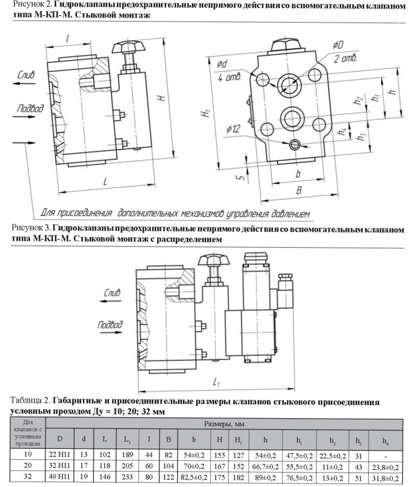 gidroklapan predohranitelnyi MKP 32-10-1-11