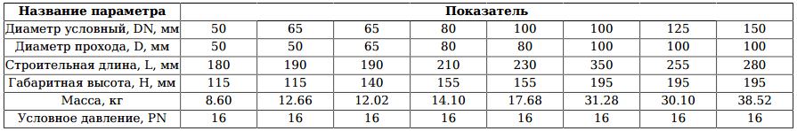 кран 11с41п kran 11s41p