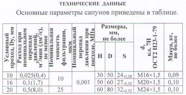 sapun-20 uhl4 proizvodstvo