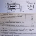 Электромагнит ЭКД-17 24/220В характеристика