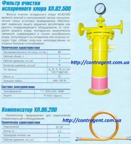 Фильтр очистки испаренного хлора ХЛ.82.500, ХЛ.82.600 Новый