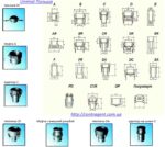 Муфта сливная МС-2-50, МС-2-80, МС-2-100 для герметичного соединения рукава автоцистерны (бензовоза) на АЗС