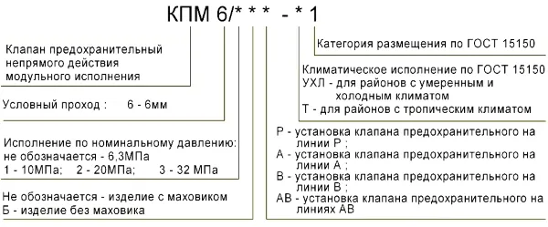 klapan-predohranitelnyj-modulnogo-montazha-kpm-6-3