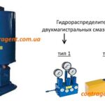 Станция смазочная 0075-1, 0100-1, 0160-1, 0320-1, 0630-1; 0075-2, 0100-2, 0160-2, 0320-2, 0630-2 двухмагистральная