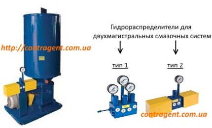 Станция смазочная 0075-1, 0100-1, 0160-1, 0320-1, 0630-1; 0075-2, 0100-2, 0160-2, 0320-2, 0630-2 двухмагистральная