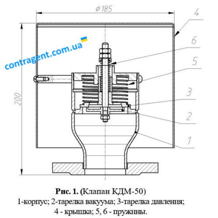 Клапан дыхательный механический КДМ-50СТ, КДМ-100СТ, КДМ-150СТ для резервуаров