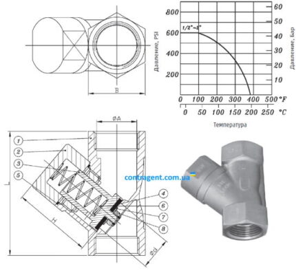 Обратный клапан XVNR, Клапан обратный XVNR-238-3/8 Клапан зворотній XVNR-212-1/2 (G1/2) Клапан обратный XVNR-234-3/4 Клапан обратный XVNR-201-01 Клапан обратный XVNR-114-11/4 (G1 1/4) Клапан обратный XVNR-112-11/2