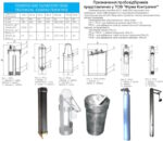 Пробоотборник ПП-1, ПП-2, ПП-3, ПП-4, ПП-4/2, ПП-5, ПП-6