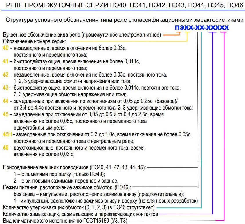 rele_pe41-pe41-m_zakaz_copy.jpg