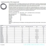 Трубопровод полиамидный TRN под высокое давление TRN 5/3, TRN 6/4, TRN 8/4