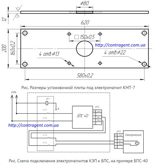 elektromagnit-kep-350 KEP-500 s plitoy