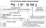 Пневмораспределитель В64-15А-03, В64-15А-05 (В64-14А-03, В64-14А-05, В64-13А-03) Украина