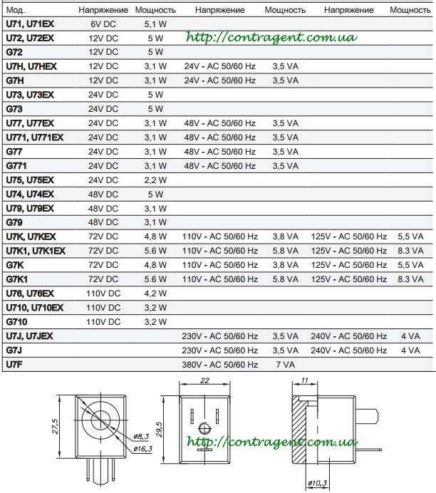 solenoidi U7 G7 rftushki U7j
